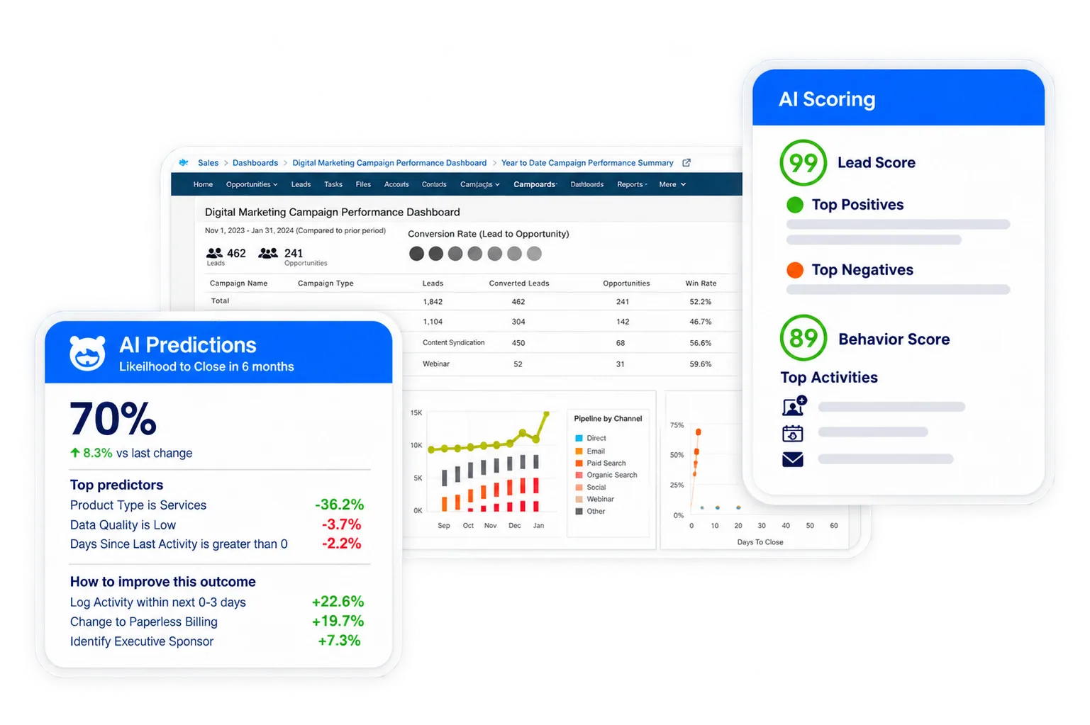 Salesforce product illustration