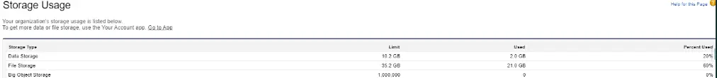 Data Storage and File Deletion,